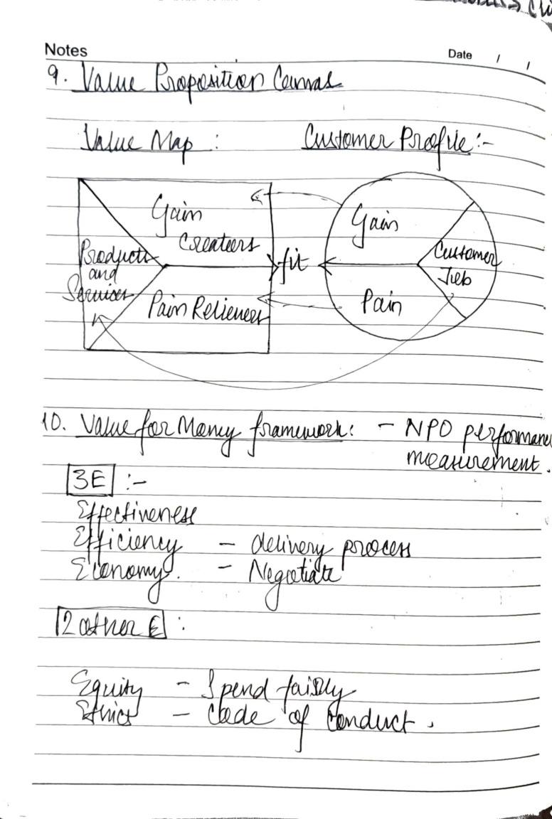 SPOM Set B SCMPE handwritten notes, page 16