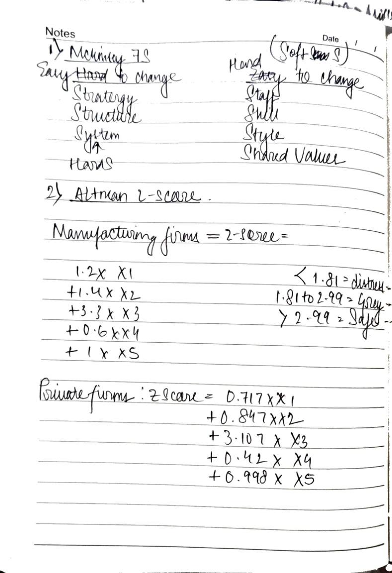 SPOM Set B SCMPE handwritten notes, page 21