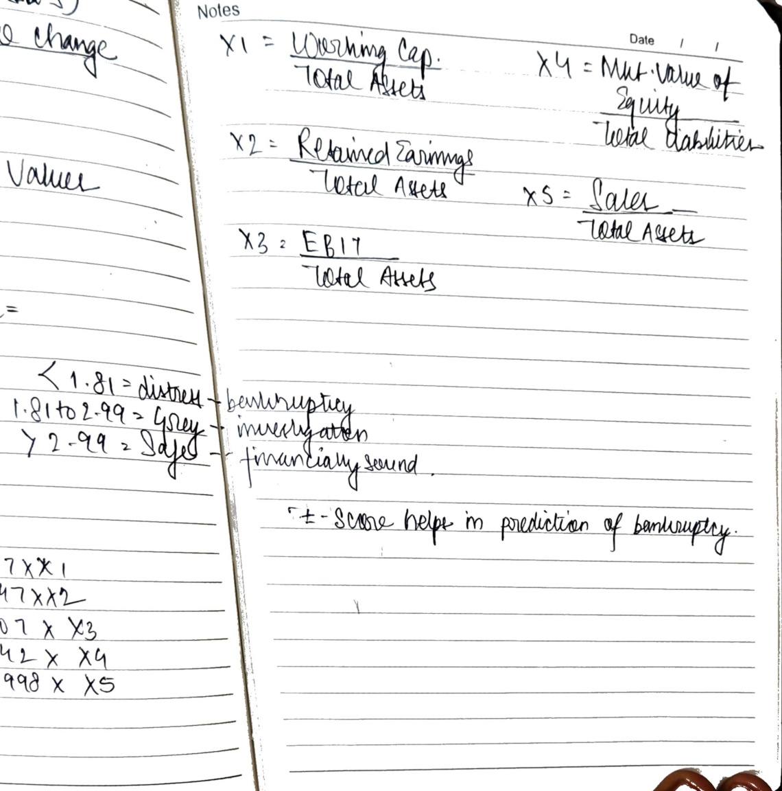 SPOM Set B SCMPE handwritten notes, page 22